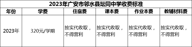 2024年广安市邻水县坛同中学学费多少钱？